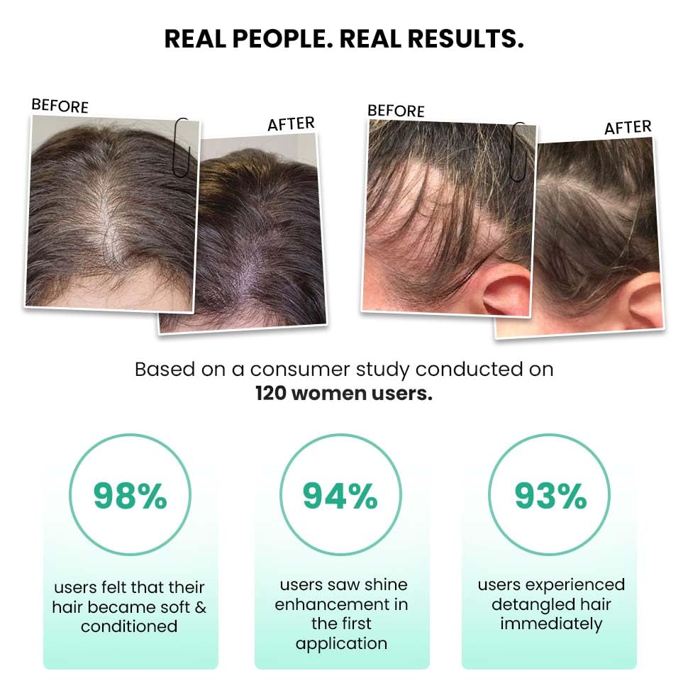 ThriveCo Rosemary Water Hair Spray | with 100% Natural Rosemary Extract, Rice Water & Hyaluronic Acid | Hair Growth, Conditioning & Shine | Men & Women, 100ml Each