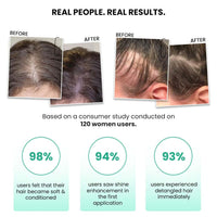 ThriveCo Rosemary Water Hair Spray | with 100% Natural Rosemary Extract, Rice Water & Hyaluronic Acid | Hair Growth, Conditioning & Shine | Men & Women, 100ml Each