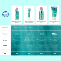 NIVEA Derma Skin Clear Exfoliator 8% Salicylic, Glycolic Acid, Niacinamide Fight Blemishes Acne Mark