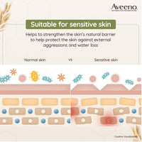 Aveeno Body Wash- Daily Moisturizing Wash For Normal To Dry Skin, 354 ml with Lotion 30 ml FREE