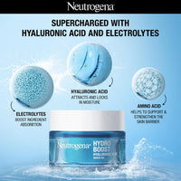 Neutrogena Super Hydration Duo pack| Neutrogena Hydroboost Hyaluronic acid Face Moisturizer 50ml| Neutrogena Hydro Serum 30ml| Dual hydration pack| Limited edition pack