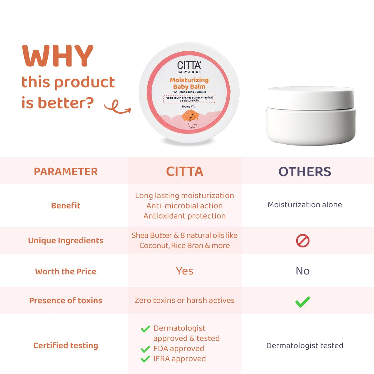 CITTA Moisturizing Baby Balm for Face and Body For Babies, Kids and Adults With 8 Natural Oils | Shea Butter & Vitamin E | Travel Friendly Pack (50 g - Pack of 1)