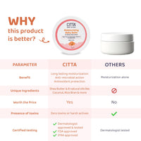 CITTA Moisturizing Baby Balm for Face and Body For Babies, Kids and Adults With 8 Natural Oils | Shea Butter & Vitamin E | Travel Friendly Pack (50 g - Pack of 1)
