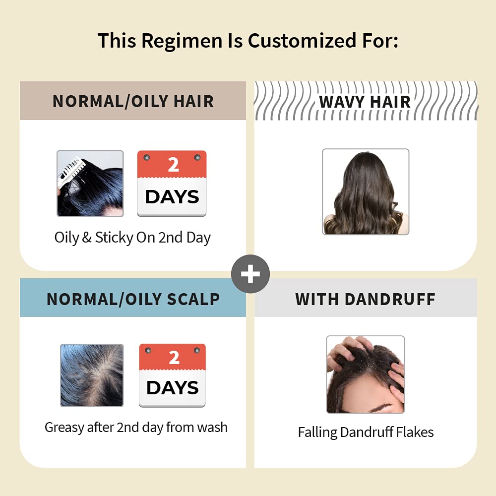 Vedix Ayurvedic Dandruff Control Hair Care Regimen for Normal/Oily Hair-Normal-Oily Scalp&Wavy Hair - 3 Product Customized Hair Care Kit - Anti Hair Fall Oil, Anti-Hairfall Shampoo, Hair Growth Serum