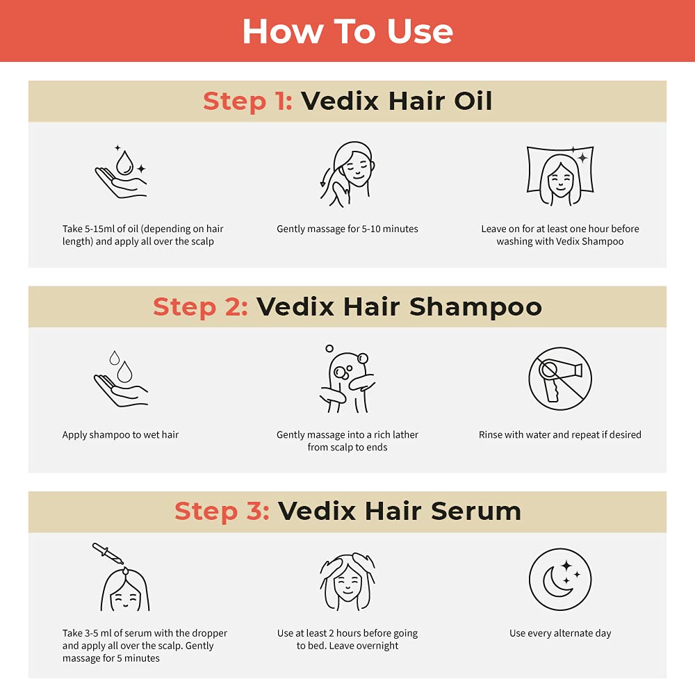 Vedix Customized Hair Fall Control Regimen for Dry Hair - Oily Scalp & Curly Hair - 3 Product Ayurvedic Kit - Anti Hair Fall Oil Neem + Lotus + Anti-Hairfall Shampoo For Dry Hair + Vithan Pro Hair Growth Serum