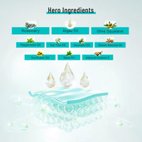 Trichup Pro Scalp Nourishing Hair Oil - 100 ml | Blend of Algae & Rosemary Oil | Deeply Hydrate Overall Scalp | Ultimate Frizz Control | Prevent Hair Breakage & Stimulates Blood Circulation in Scalp