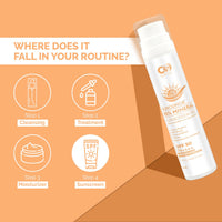 CO LUXURY SPF 50 PA++++ 95% Mineral Sunscreen | Water Resistant Upto 8 hours | Non-greasy | Lightweight | No White Cast | Broad spectrum | Dermatologist Prescribed | For Sensitive skin |50gm