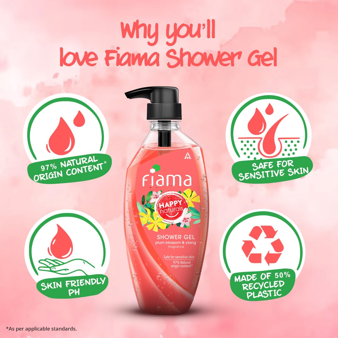 Fiama Happy Naturals Body Wash Shower Gel, Plum Blossom and Ylang, 500ml, Body Wash for Women & Men, 97% Natural Origin Content, Safe on Sensitive Skin Bodywash