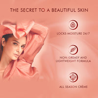 Lakmé Peach Milk Moisturizer Body Lotion 60 Ml (Pack of 3)