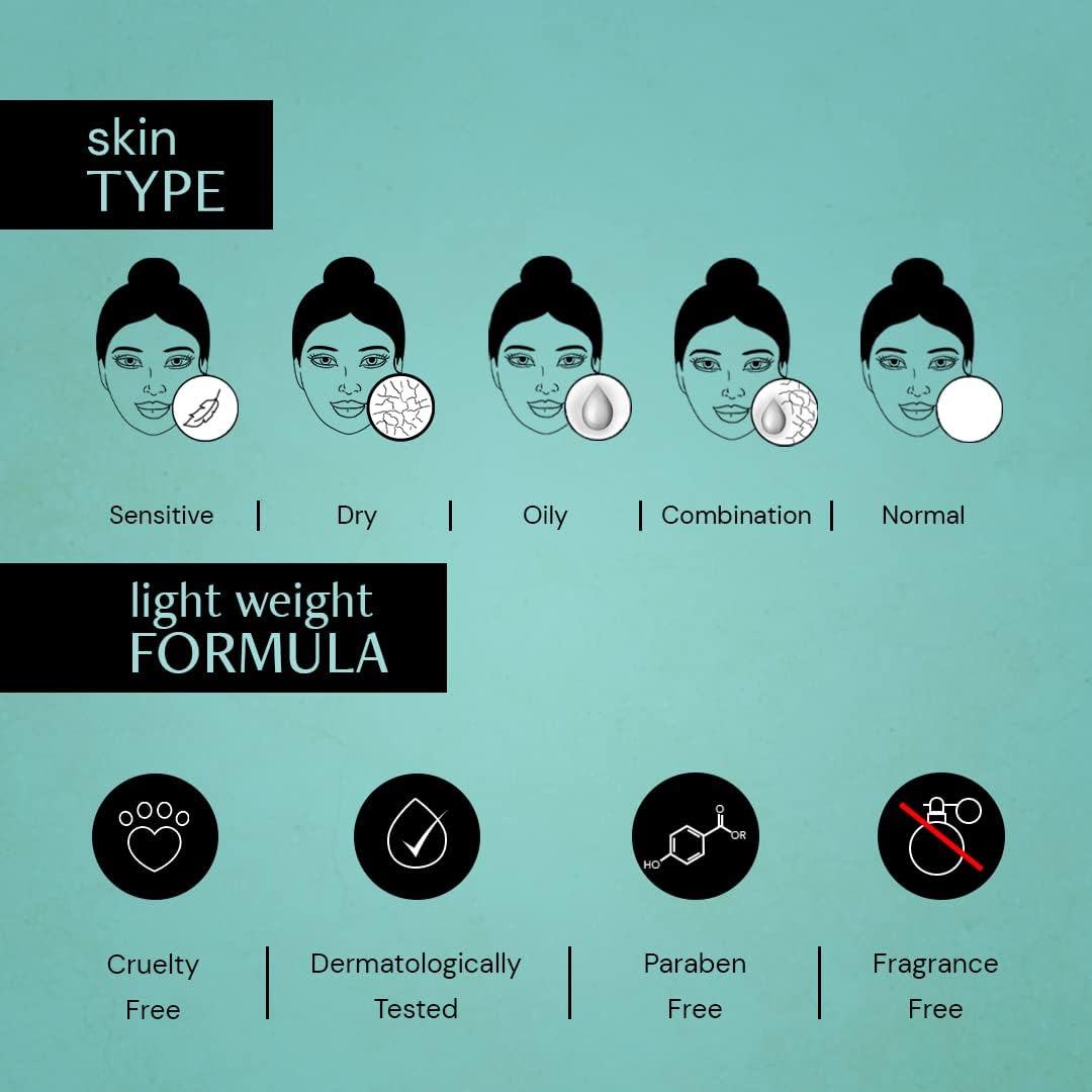 Deconstruct Hydrating Face Serum - 2% Hyaluronic Acid + 1% Niacinamide | Provides Intense Hydration | Face Serum For Oil-Free Moisturisation, Plump & Soft Skin | Beginner Friendly | 30ml