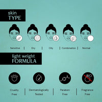 Deconstruct Hydrating Face Serum - 2% Hyaluronic Acid + 1% Niacinamide | Provides Intense Hydration | Face Serum For Oil-Free Moisturisation, Plump & Soft Skin | Beginner Friendly | 30ml