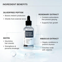Bare Anatomy Advanced Anti-Grey Serum | Reduces Hair Greying | Silverfree Peptide + Biotin + Rosemary | Fast Absorbing, Odorless, Non-Sticky | Clinically proven formula For Men & Women | 50ml