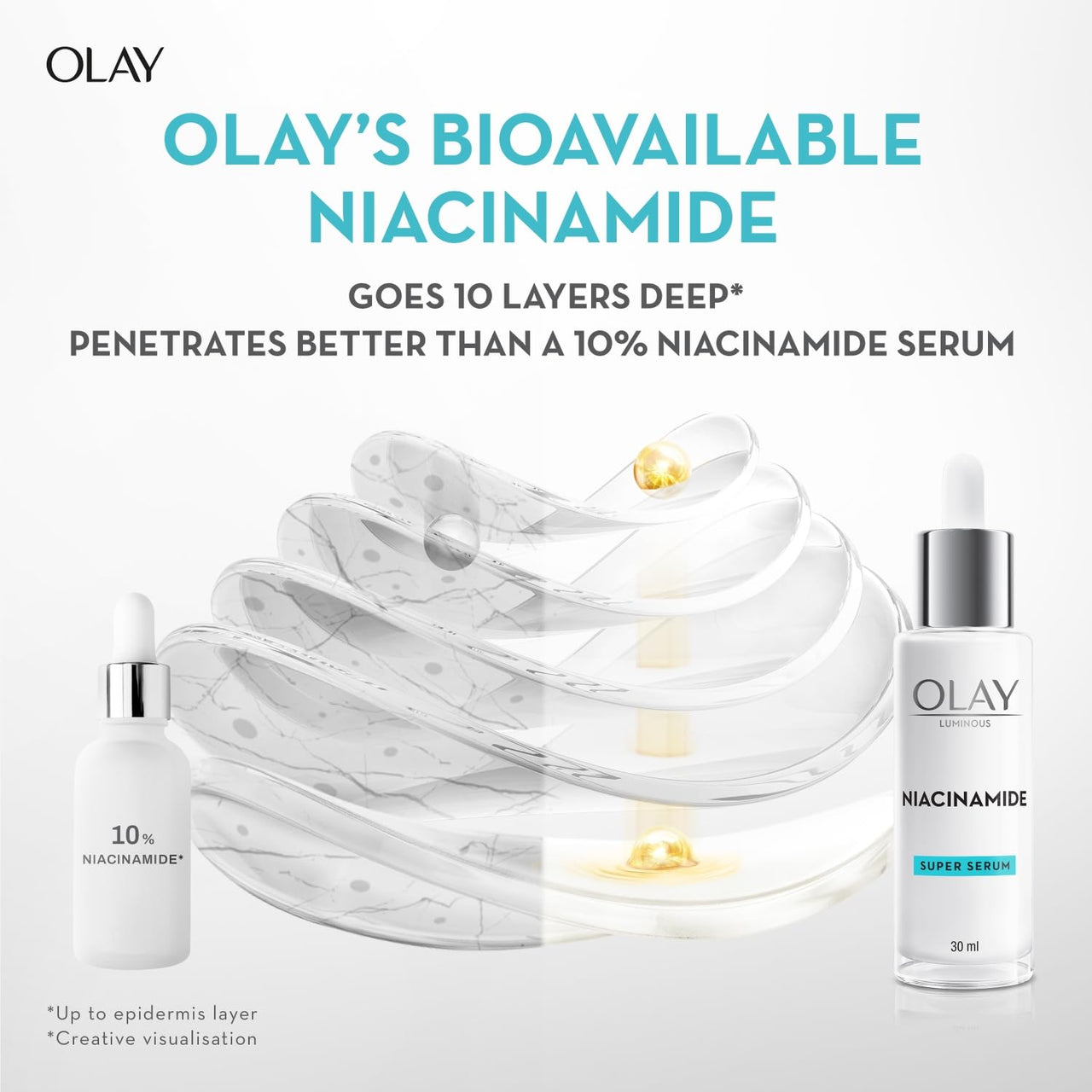 Olay Face Serum | Clear and Even Skin | Fights Dullness and Provides Radiant Glow| Normal, Oily, Dry, Combination Skin | Paraben and Sulphate Free (30ml, Niacinamide)