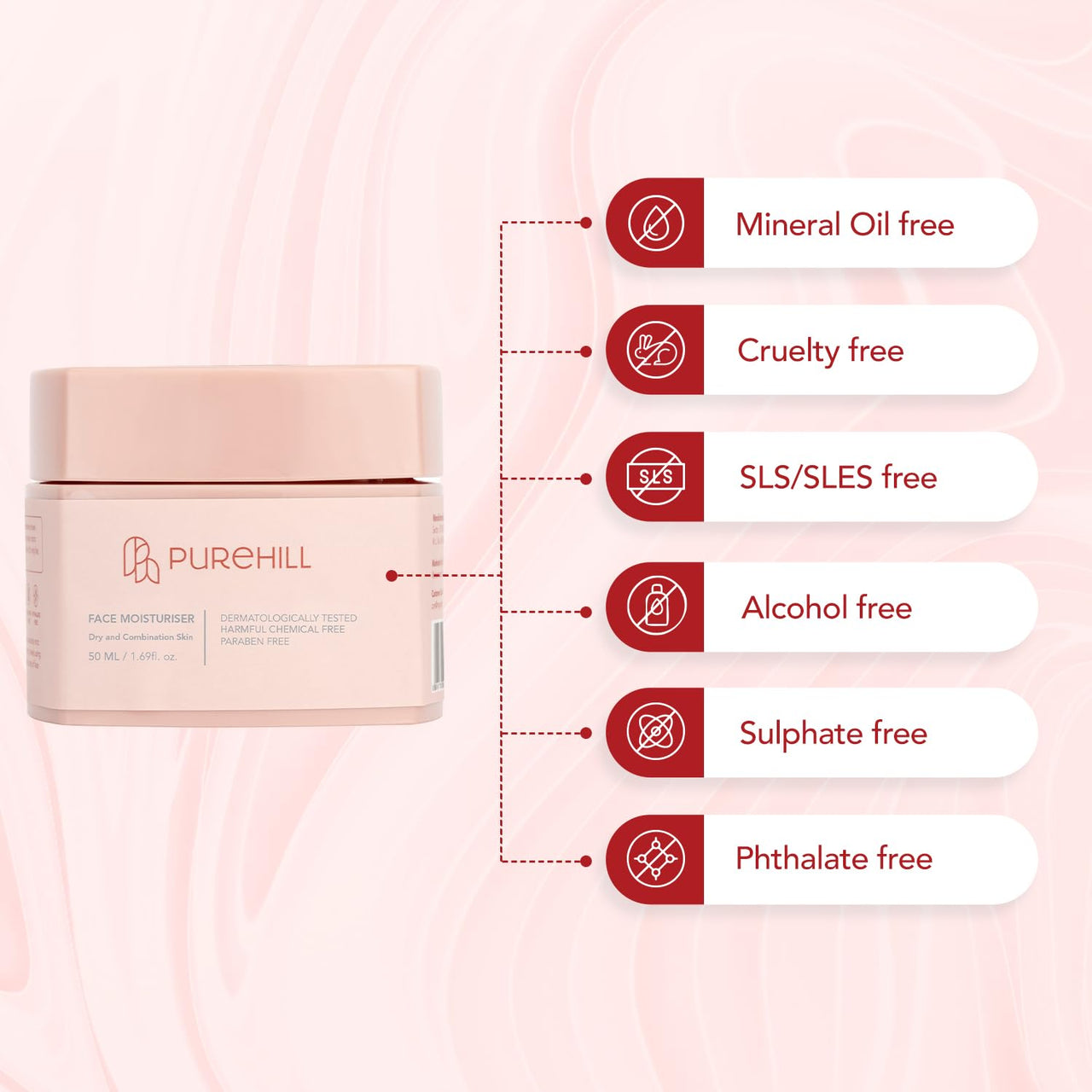 Purehill Face Moisturiser For Supple, Replenished Skin, Lightweight And Water Based Formula to Hydrate & Brighten Skin.