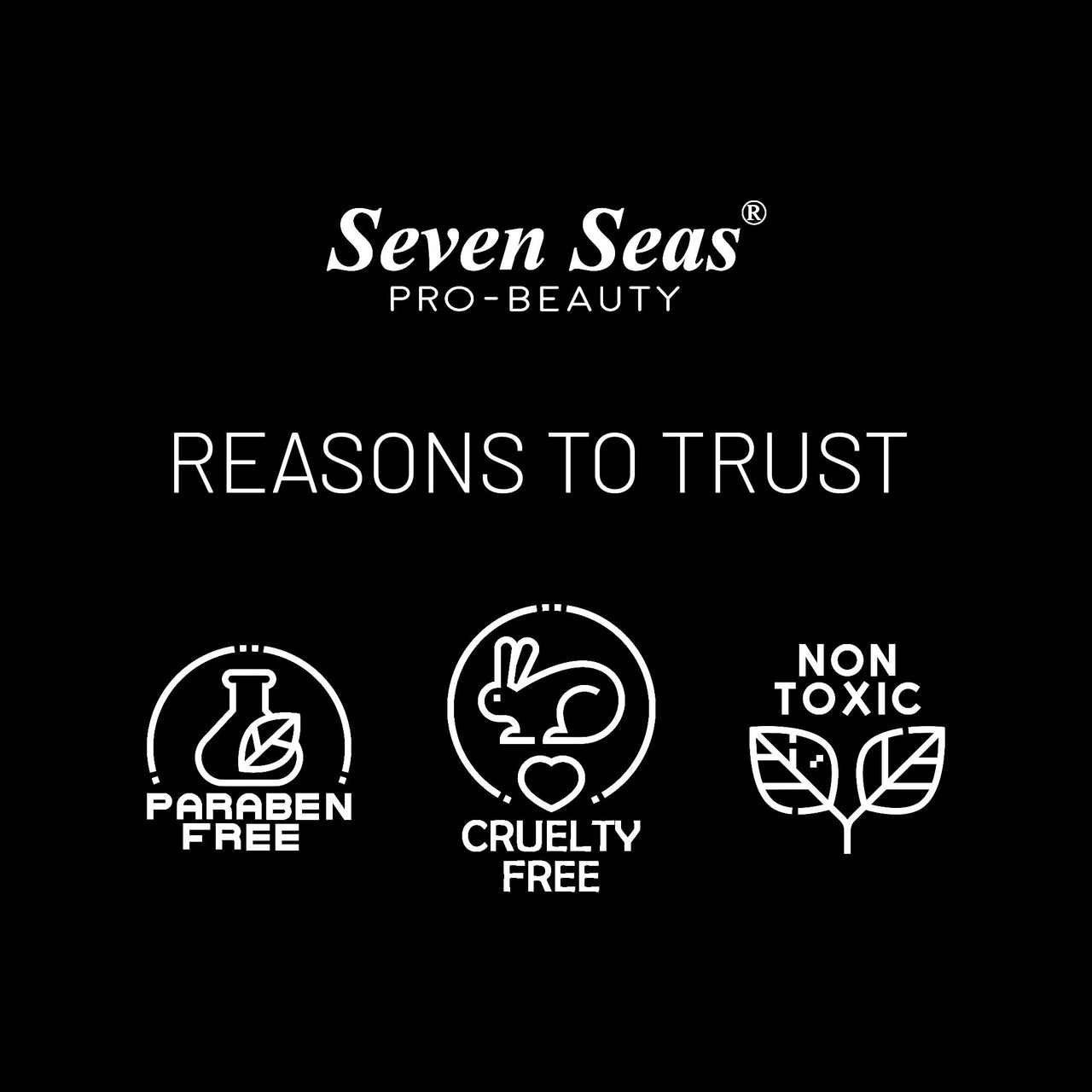 Seven Seas HD Intense Matte Lipstick | Non-Transfer | Lipstick For Women (607-Dark Coffee, 3.5G)