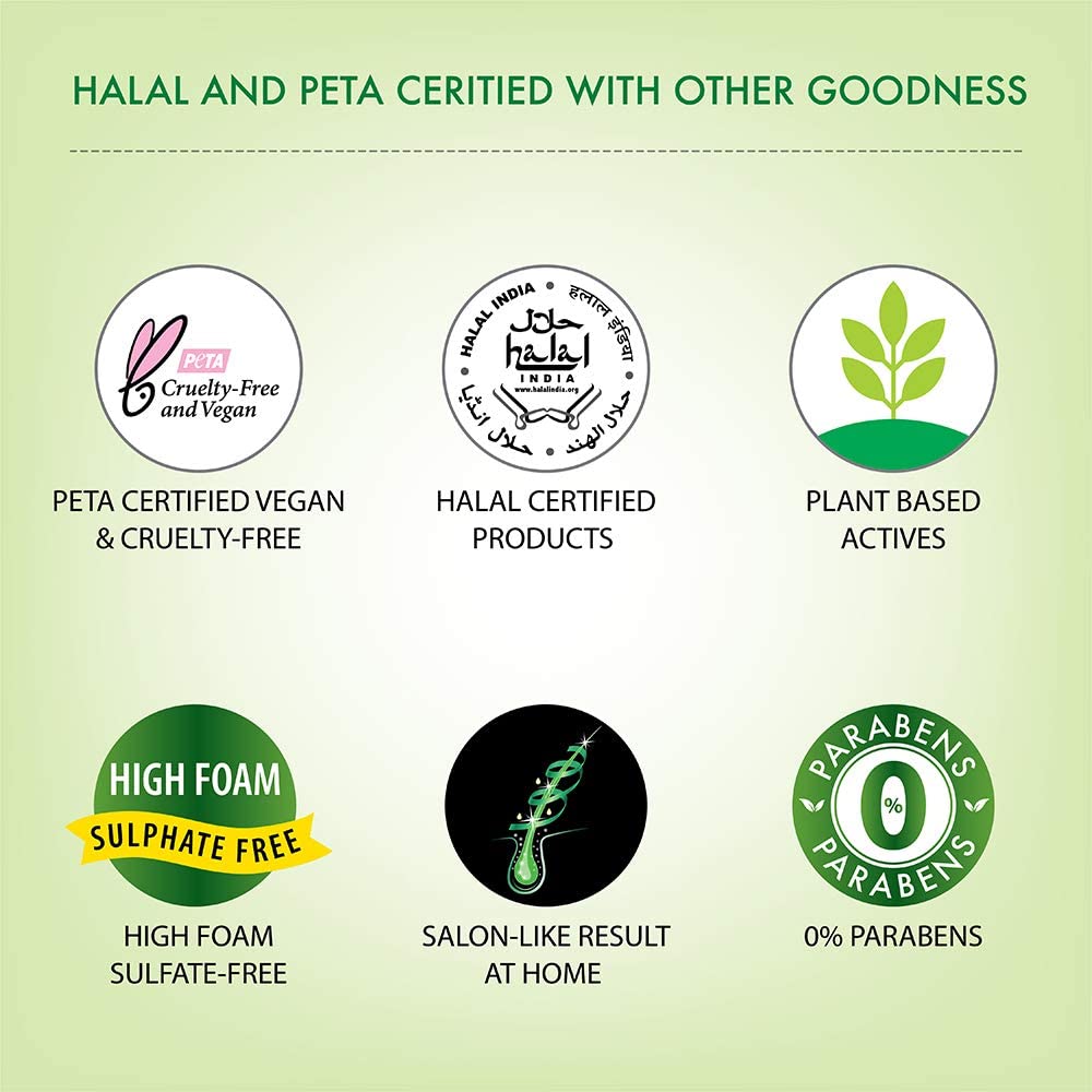 Iba Professional Plant Keratin Protein Shampoo for Hair Smoothening, Hydrates, Moisturizes, Damage Repair, Dry & Frizzy Hair | Free of Sulfate & Paraben | Shampoo for Women | 230 ml