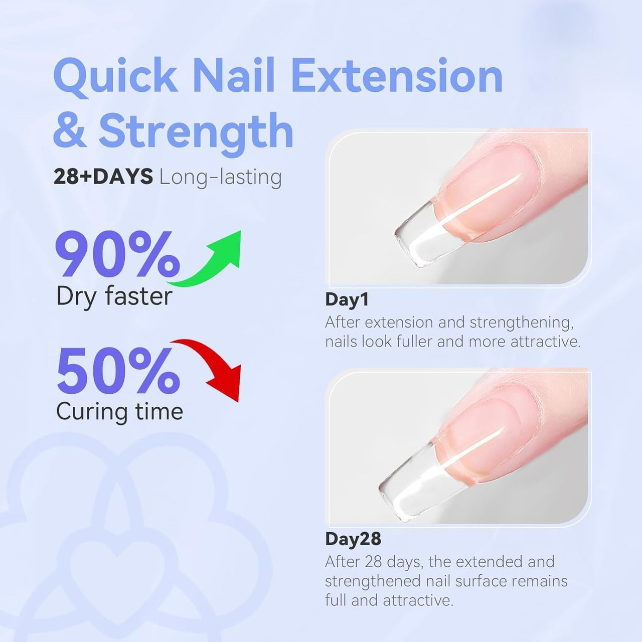 Bolt Bee Professional Builder Gel for Nails - 15ml Nail Extension Gel, Strong UV/LED Soak Off for Nail Sculpting, Durable Nail Enhancement for Salon & Home Use (Pink)