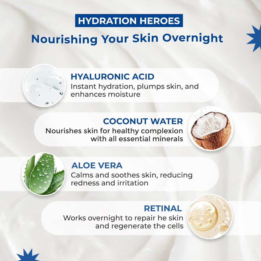 Moody 7D Hydro Burst Moisture Magnet Night Cream with Hyaluronic Acid | Repairs Dark spot, Blemishes, & Wrinkles | Paraben Free | Lightweight, Quick-Absorbing, Non-Sticky Moisturizer, 30ml