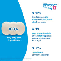 Johnson & Johnson Baby Soap For Bath Combo Offer Pack, 100G (Buy 3 Get 1 Free) & Johnson's Baby Cream For Summer, 100G