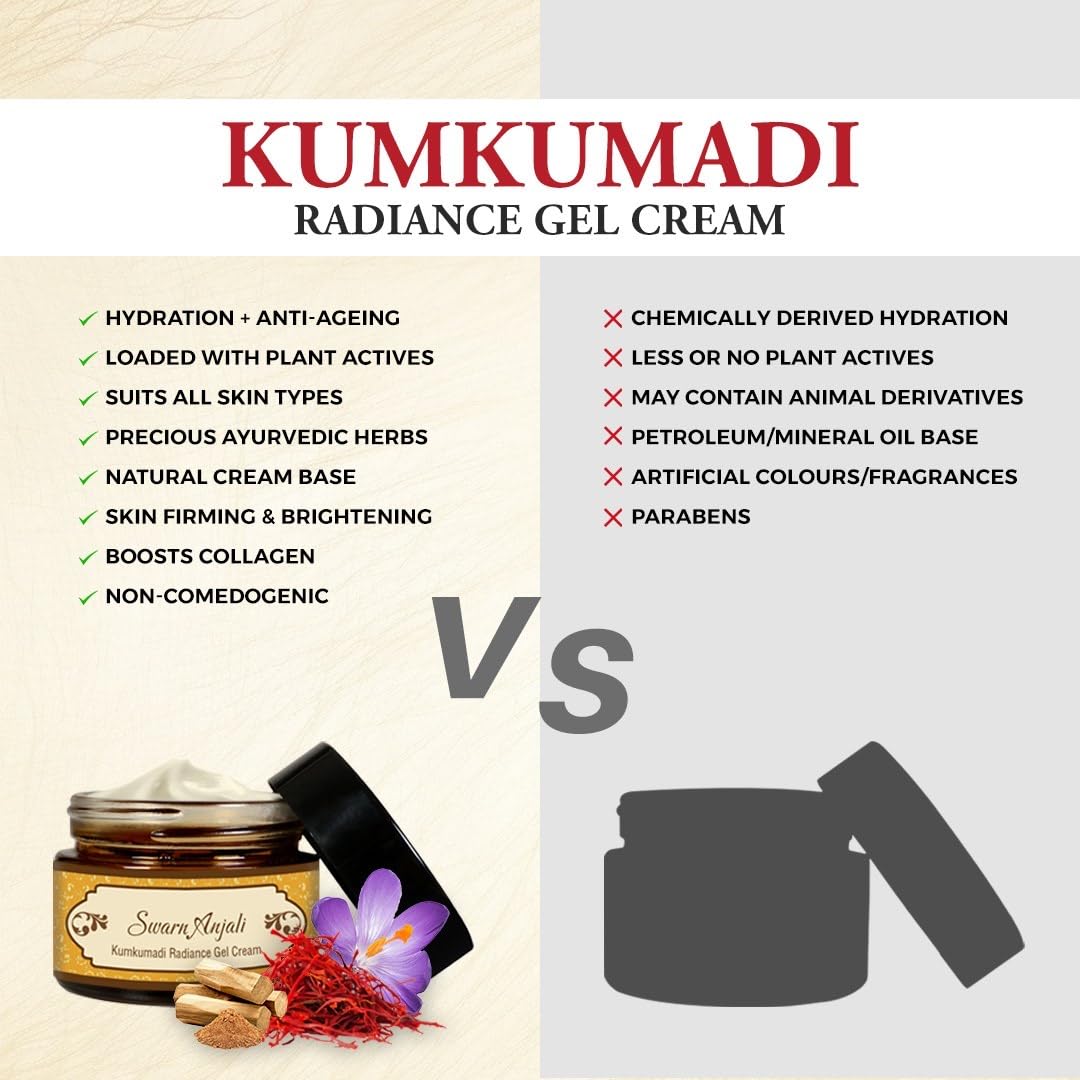 HERBS & GREENS Greens Ayurvedic Kumkumadi Radiance Moisturising Face Cream|Hydration, Glow & Skin Brightening|Pigmentation & Spots|Anti Aging Day & Night Face Moisturizer For Woman & Men, 50 Gm