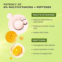 Hyphen Vitamin-Infused Peptide Dewy Prep 8% Multivitamins & Peptides Serum | Instant Dewy Glow & Hydration, UV Protection & Strengthens Skin Barrier | Lightweight, Non Greasy, Fragrance Free - 50ml