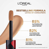 L'Oréal Paris Full Coverage Concealer, Waterproof Formula, For Undereye Circles and Blemishes, For Highlighting and Contouring, Infallible, Shade: 312, 10g