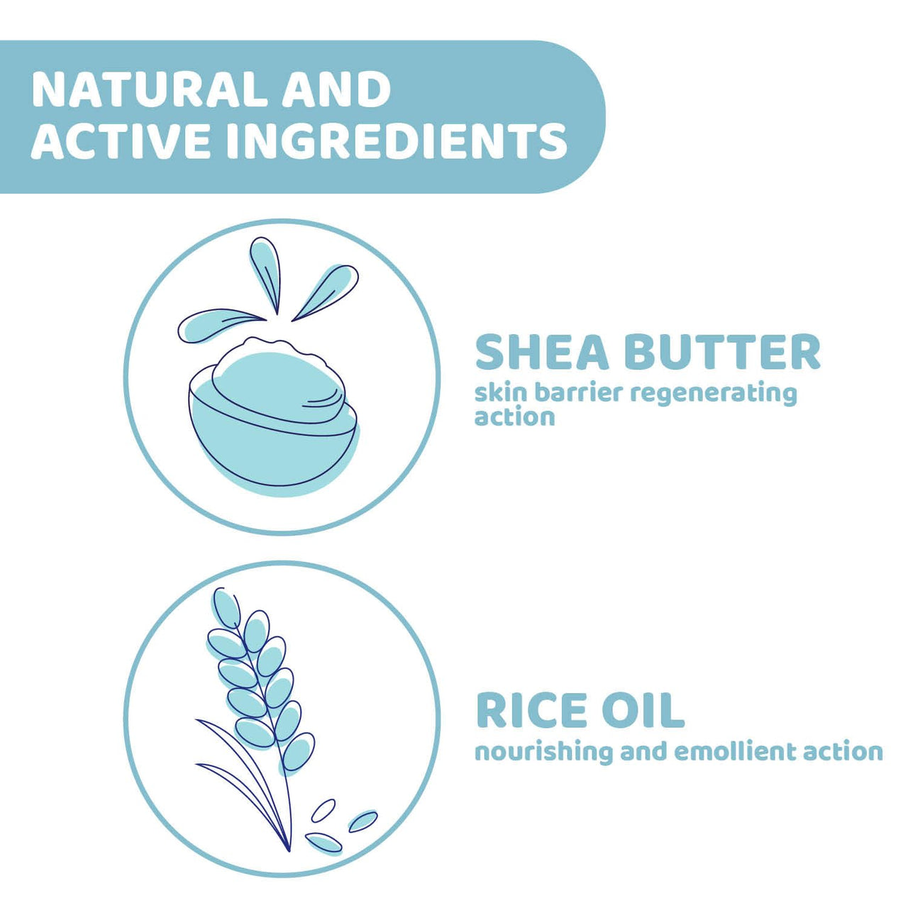 Chicco Baby Body lotion Natural Sensation 150ML