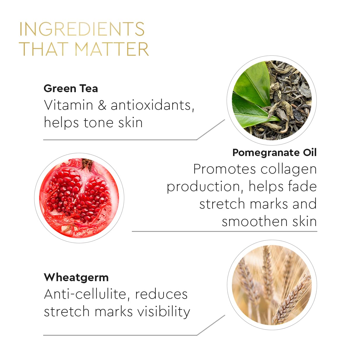 VLCC Clinic ProShape Slimming Gel - 200g | Dermatologically Tested Slimming Gel | Firming | Tightening | Helps Reduce Cellulite, Increase Skin Elasticity and Firmness