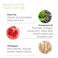 VLCC Clinic ProShape Slimming Gel - 200g | Dermatologically Tested Slimming Gel | Firming | Tightening | Helps Reduce Cellulite, Increase Skin Elasticity and Firmness