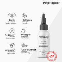 PROTOUCH Advanced Biotin&Collagen Hair Growth Serum With Redensyl,Anagain,Procapil,And Onion Extract For Men&Women - Promotes Hair Growth,Controls Hair Fall - All Hair Types (Pack Of 2)