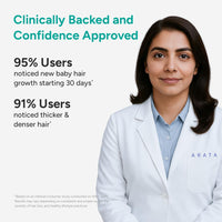 Arata Intensive Hair Growth Serum for Men & Women | 3% Redensyl, 3% Procapil & 5% Kopexil | Onion, Turmeric & Rice Water | Controls Hair Fall, Boosts Hair Growth & Strengthens Hair | Pack of 2 (60ml)