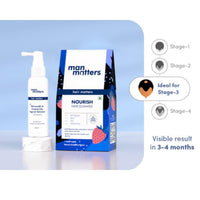 Man Matters Stage 3 Hair Fall Kit | Minoxidil with Finasteride 60ml with Biotin Hair Gummies 30N | Stimulates Hair Follicles, Nourishes Hair & Promotes Hair Growth