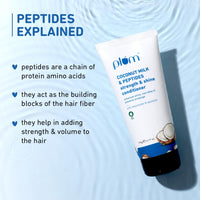 Plum Coconut Milk & Peptides Conditioner for Dull & Rough Hair I Provides Soft, Smooth & Silky Hair I Strengthen & Hydrate Strand | Hair Conditioner for Women & Men I 175g