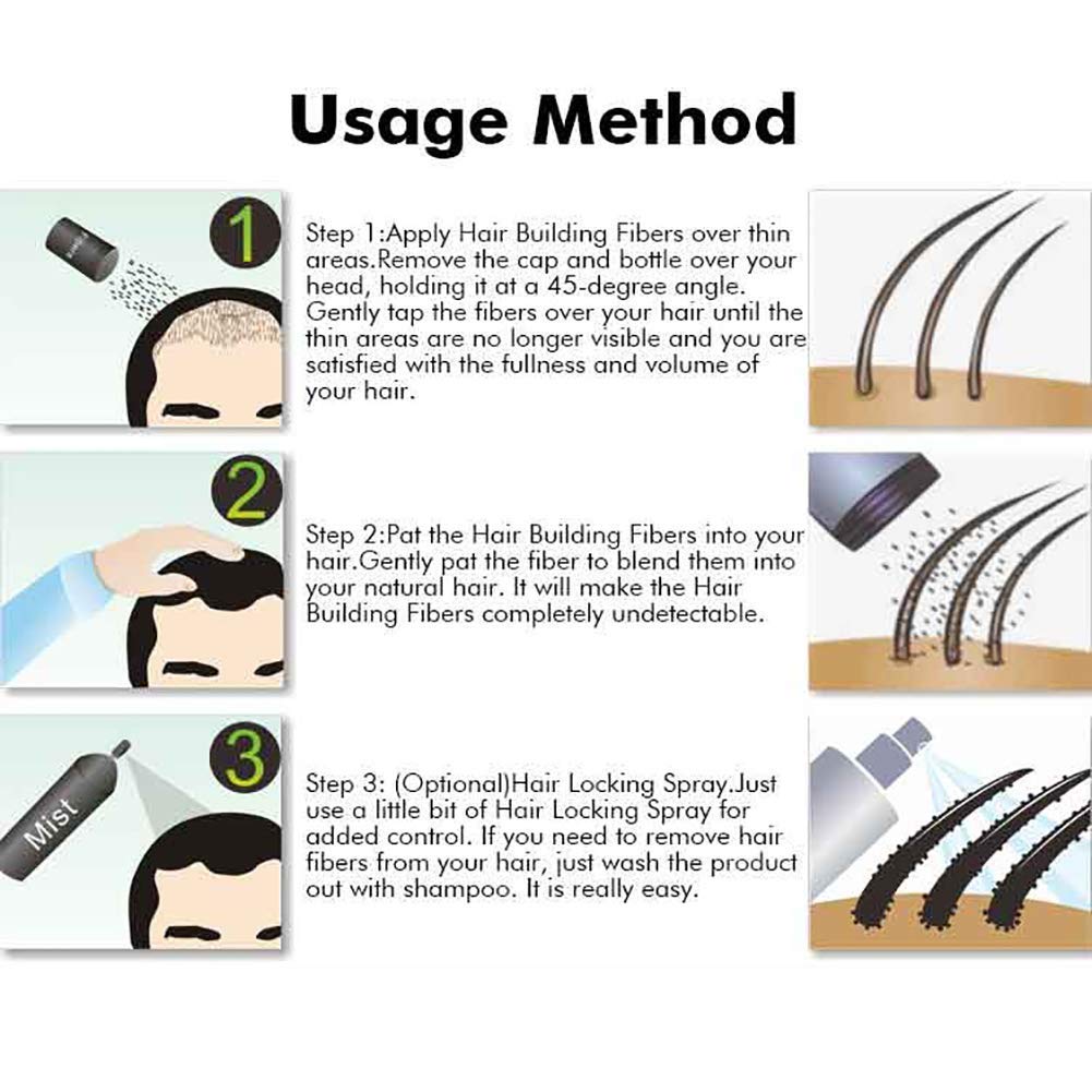 Dexe Hair Building Thickening Fibers For Man & Women, Black, 22 G - Grams