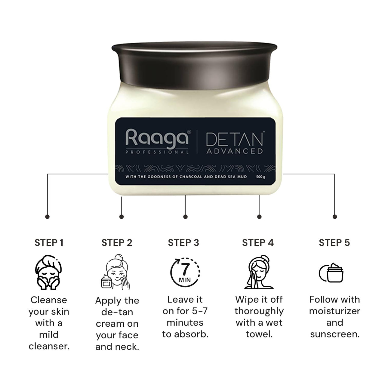 Raaga Professional De-Tan Advanced Pack | Dead Sea Mud, Charcoal, Lactic Acid & Arbutin | Peroxide, Hydroquinone & Sulphate Free Detan Face Pack (500gm)