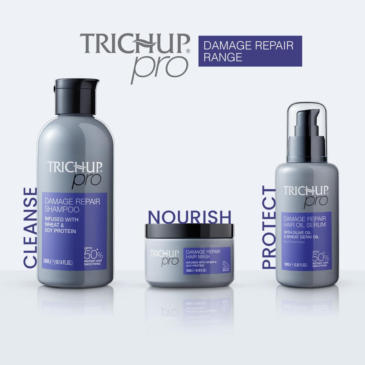Trichup Pro Damage Repair & Instant Smoothing Hair Care Combo for Dry Frizzy Hair (Set of 2) | Shampoo 300 ml + Hair Mask 200 ml | Improves Texture & Manageability | Reduce Split Ends & Dryness | Unisex
