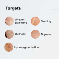 Cureskin Radiance Body Soap | For Pigmentation & Sun Damage with Alpha Arbutin, Kojic Acid and Ucuba Butter | Kojic Soap for Men & Women | Kojic Acid Soap for Skin Whitening | Soap Tan Removal, 75 g (Pack of 1)