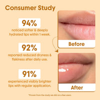 Aravi Organic Lip Balm Combo - With SPF 50+++ For Lip Brightening - Pack of 2