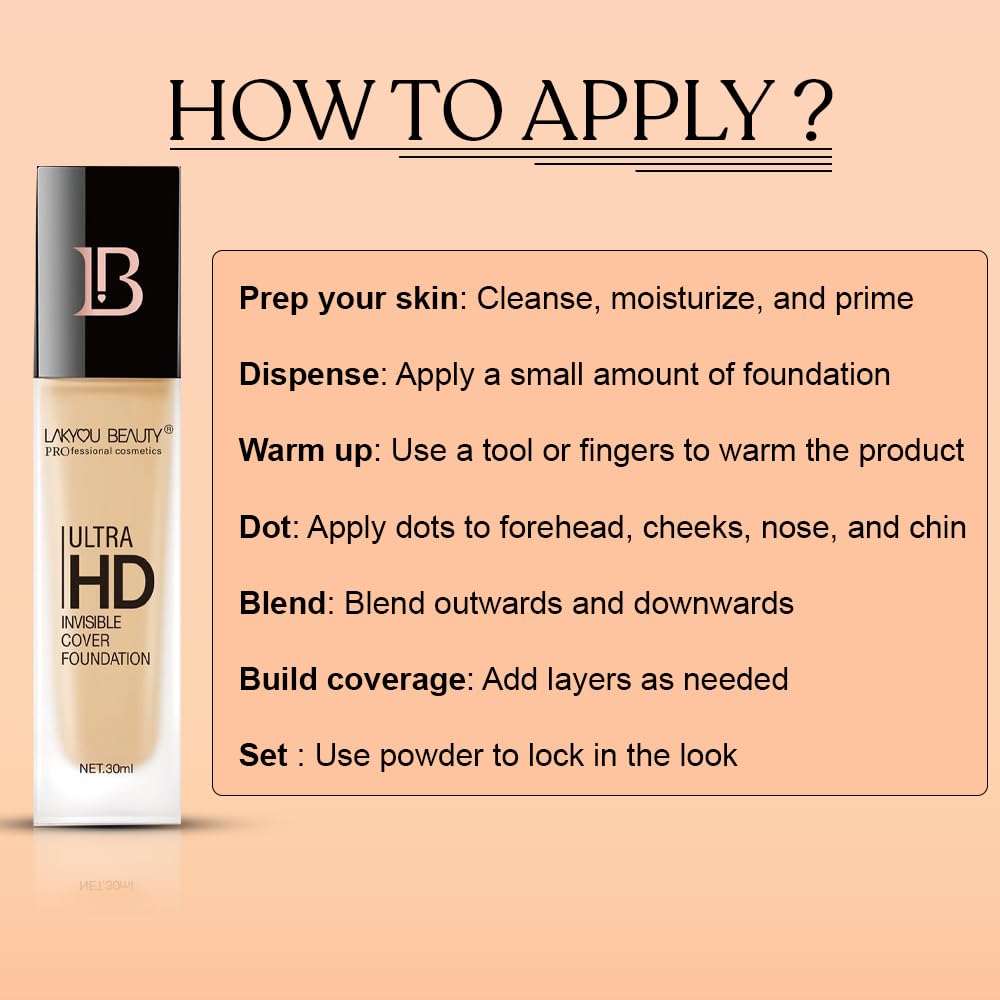 Lakyou Beauty Ultra HD Invisible Cover Foundation | Waterproof | Long Lasting | Light Weight | Shade-02(Soft Ivory) | Pack Of 2