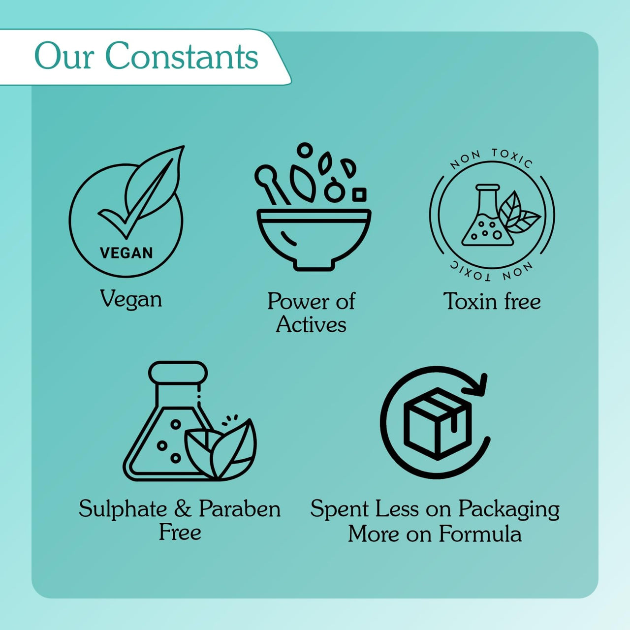 BAKE 10% Glycolic Acid Toner with Hyaluronic Acid | Targets Hyperpigmentation | Pore Tightening Toner for Face & Underarms | For Combination skin, Oily, Acne Prone skin | Alcohol Free Toner | 100ml