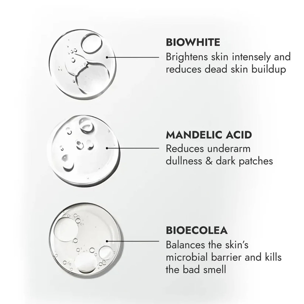 Cos-IQ Brightening Underarm Roll On Serum for Men | With Bioecolea, Mandelic Acid and Bio White | Fresh & fragranced | Suitable for Sensitive Skin | 40ml