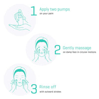 Dermafique Acne Avert Cleansing Mousse, 150 ml - for Acne Prone Skin- Suits Oily and Dry Skin - Foaming Face Wash with Salicylic acid - Cleanses Pores and Clears Out Excess Sebum - Paraben Free, SLES-free- Dermatologist Tested