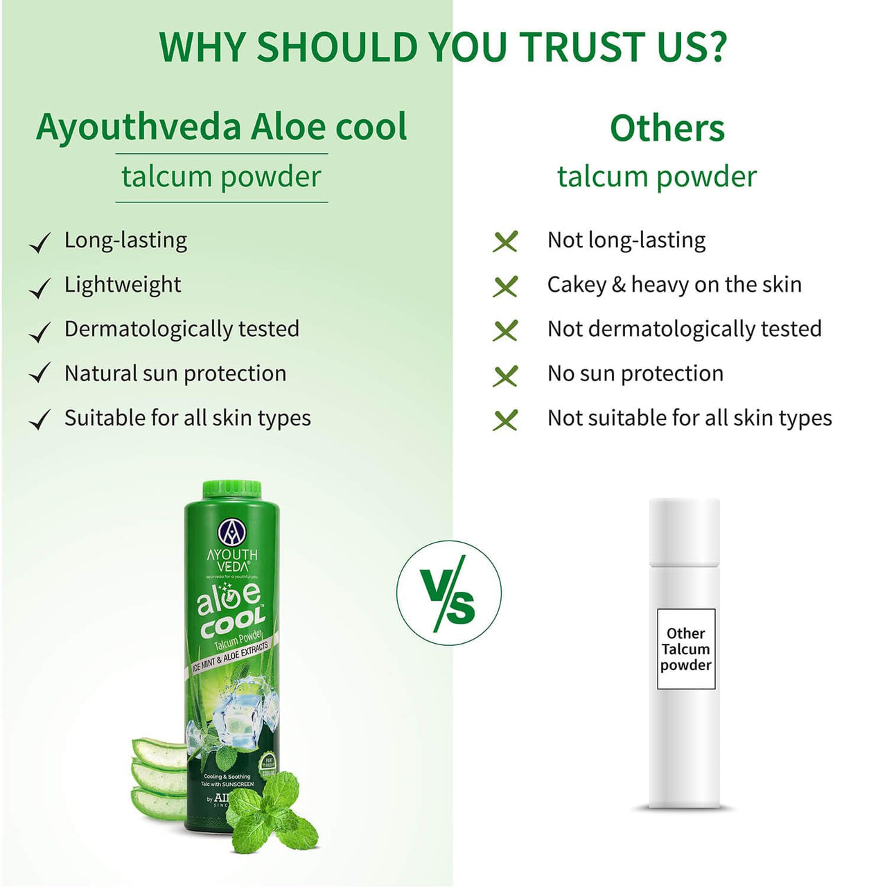 Ayouthveda Aloe Cool Talcum Powder 300gm + 100gm Free with Ice Mint & Aloe Extracts, Cooling & Soothing Talc with Sunscreen