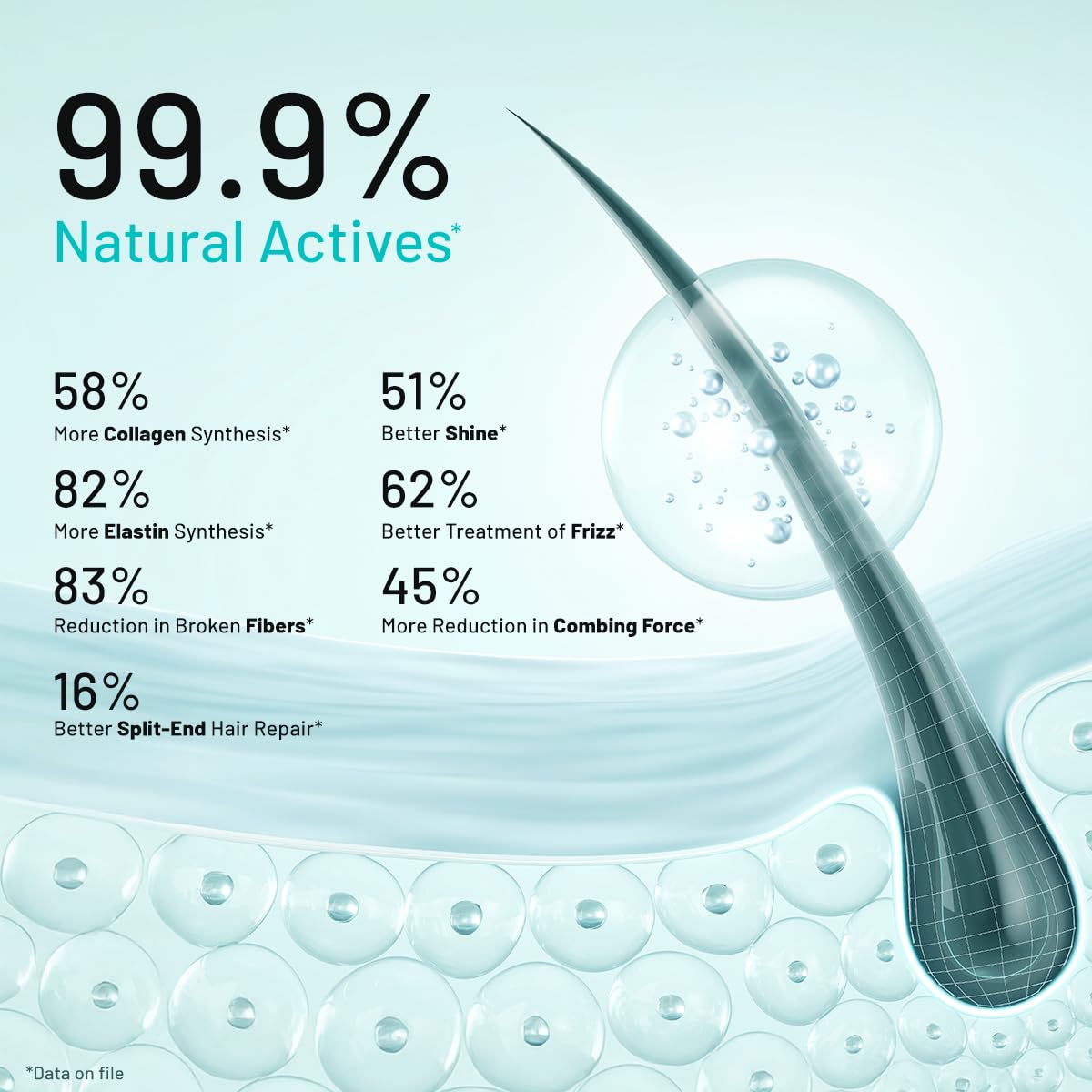 Trichup Pro Scalp Nourishing Hair Oil - 100 ml | Blend of Algae & Rosemary Oil | Deeply Hydrate Overall Scalp | Ultimate Frizz Control | Prevent Hair Breakage & Stimulates Blood Circulation in Scalp