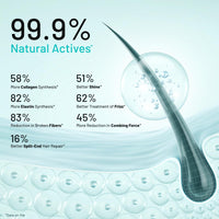 Trichup Pro Scalp Nourishing Hair Oil - 100 ml | Blend of Algae & Rosemary Oil | Deeply Hydrate Overall Scalp | Ultimate Frizz Control | Prevent Hair Breakage & Stimulates Blood Circulation in Scalp