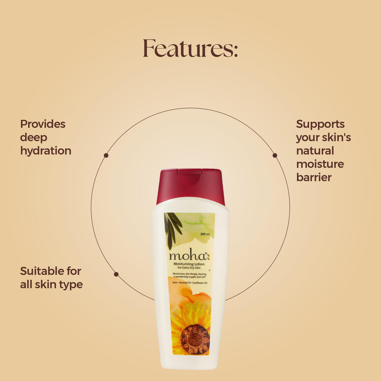 moha: Aloe vera Gel 200g Enriched With Moisturizing Lotion 100 Ml Combo | This Combo Deeply Moisturises the Skin | For Women & Men (Combo of 2) (200gm+100ml)