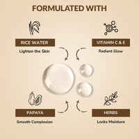 Mirabelle Bright Skin Facial Sheet Mask (Pack of 5) - BCS