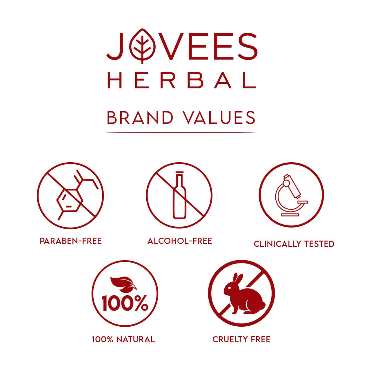 Jovees Herbal Mini Fruit Facial Kit For Hydrated Skin, Reduces Fine Lines, Tanning & Dullness With 6 Easy Step | Kit for Enhance Natural Glow 63g (Single Use)
