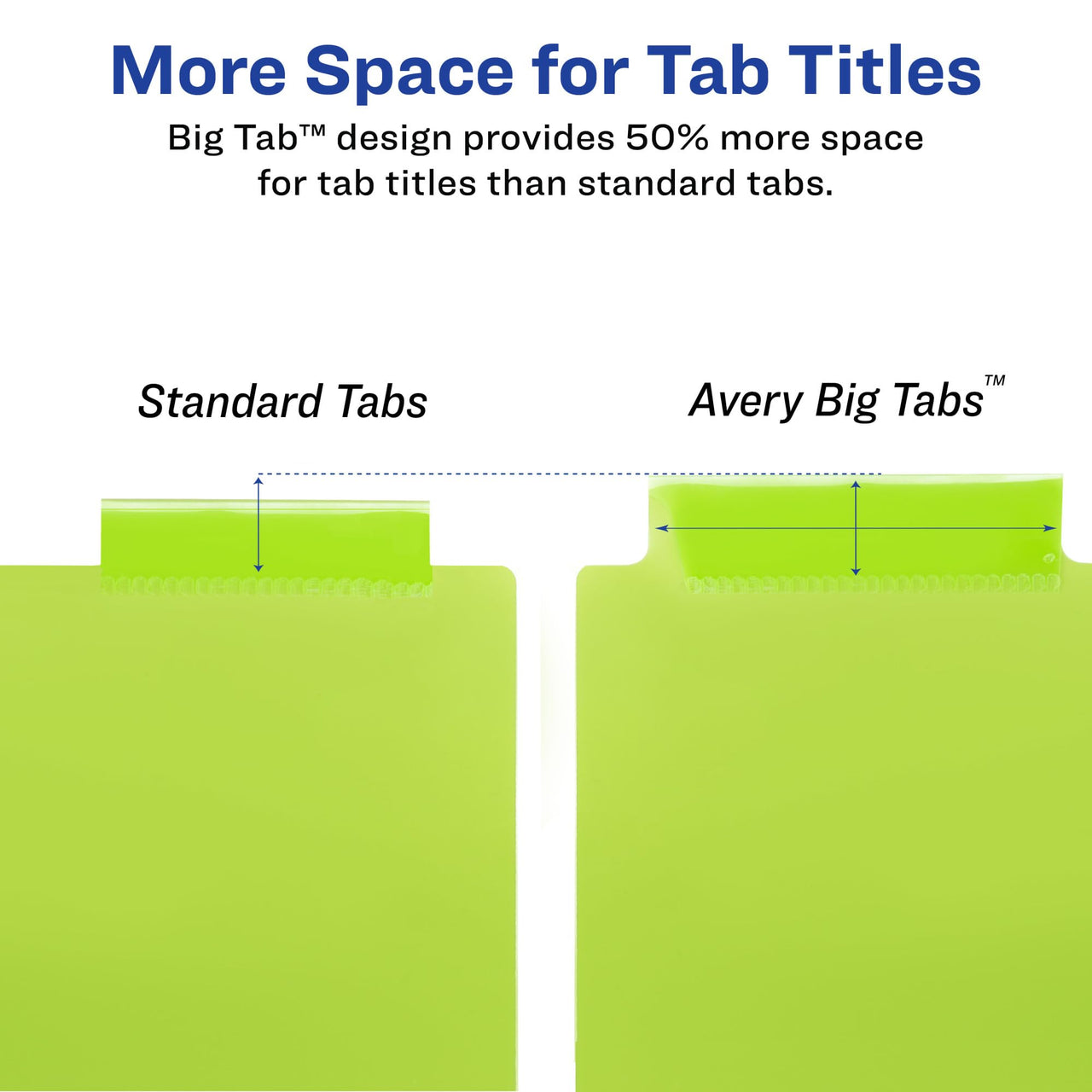 Avery Dividers for 3 Ring Binders, 5 Tab Binder Dividers, Plastic Binder Dividers with Pockets, Insertable Big Tabs, Multicolor, Works with Sheet Protectors, 1 Set (11902) 5 Tabs