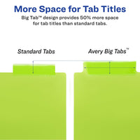 Avery Dividers for 3 Ring Binders, 5 Tab Binder Dividers, Plastic Binder Dividers with Pockets, Insertable Big Tabs, Multicolor, Works with Sheet Protectors, 1 Set (11902) 5 Tabs